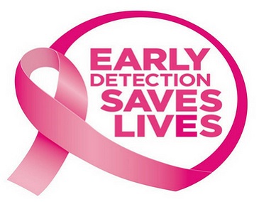 Female Cancer Profile + USG Breast + Consultation