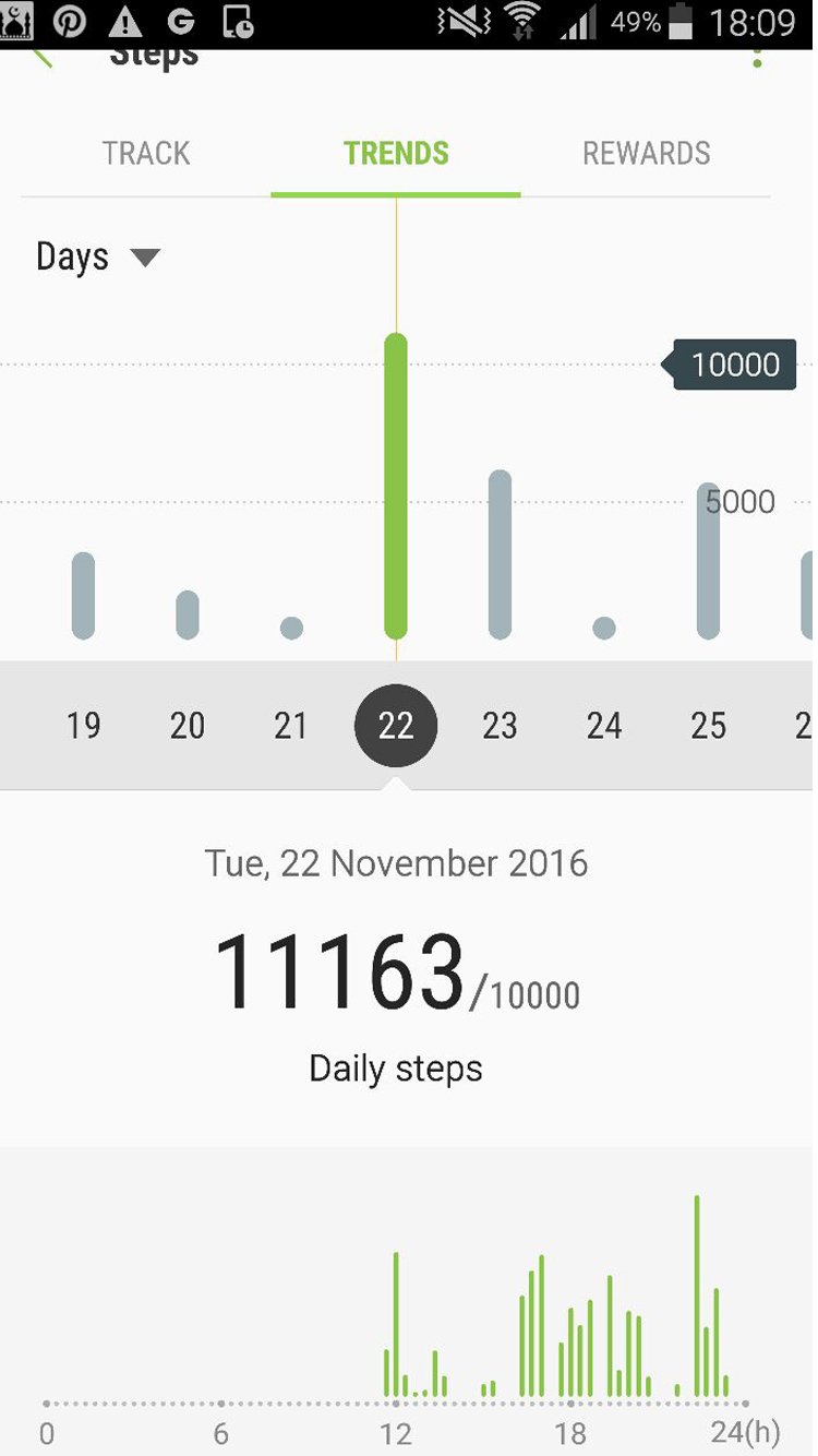 walking